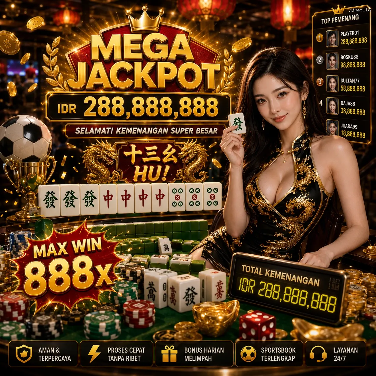 Panduan Lengkap Menjelajahi Platform Permainan jjbet118